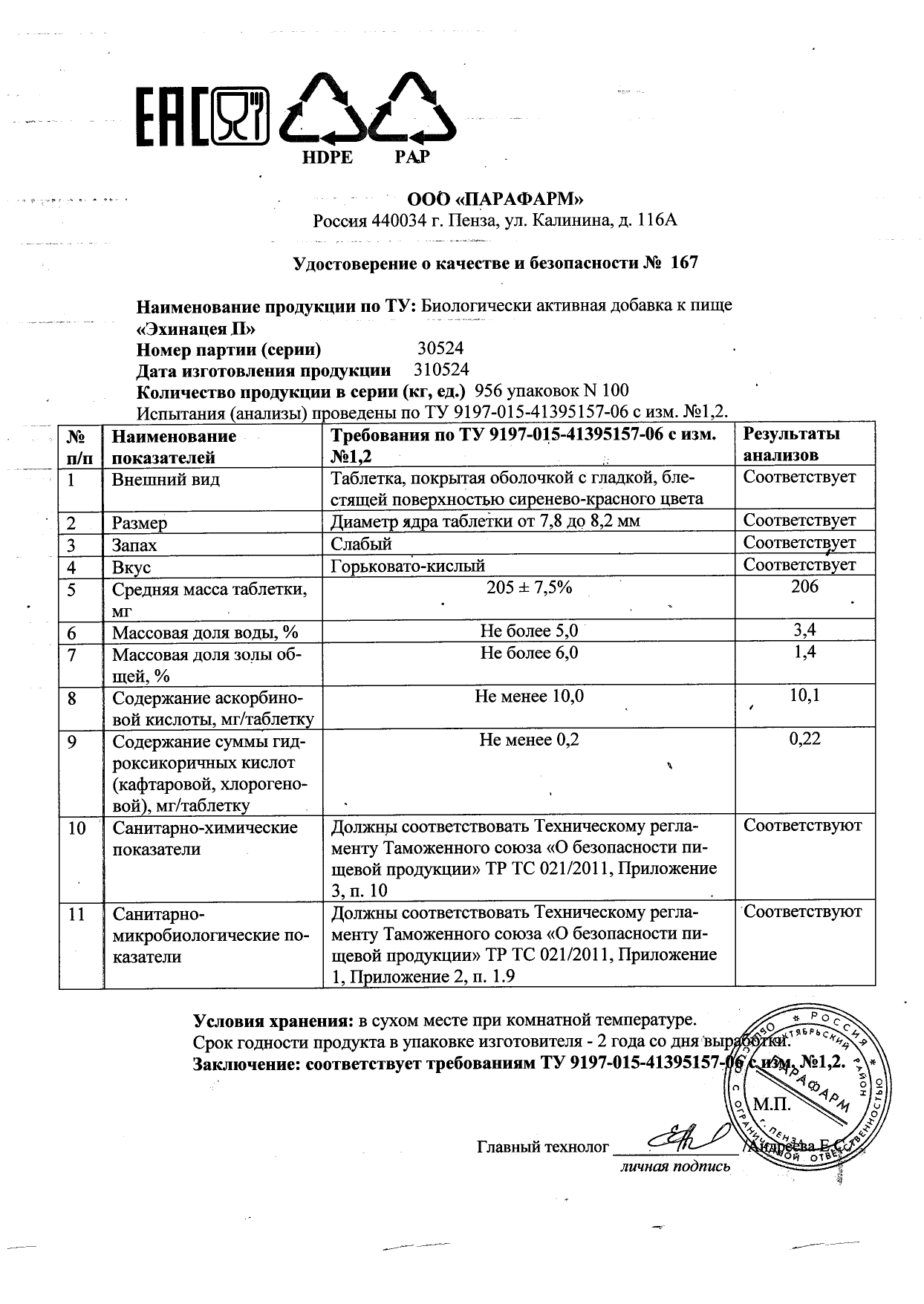 Паспорт №052024